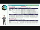 聖学院大学の見方が変わる1分動画【AO入試で講義を受ける!?】