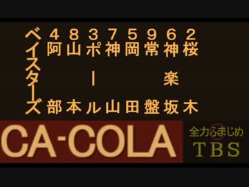 【パワプロ2012】ゆっくりれいむのドキドキ監督ライフ りた～んずPart.6