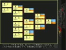 [ペルソナ4]低レベルクリアに挑戦してみる part4-1[合体中心]
