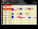 [AOE3]格付け大会　Takumanドイツ　vs　rkiz スー　1戦目　2/2