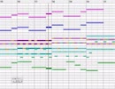 【耳コピ】嵐の前の静けさ【FFX】