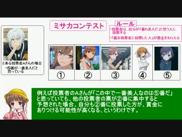 アイアイとゆっくりの経済講座103「美人投票」