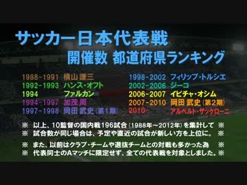 サッカー日本代表戦・開催数 都道府県ランキング