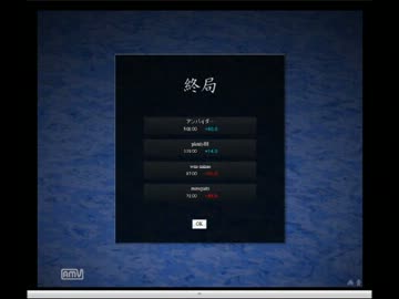 俺のツモがこんなに良いわけがない（天鳳ゲーム実況）