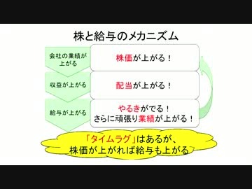 7期4回株が上がれば給与も上がる？【希望日本研究所　倉山満】