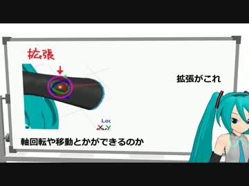 MMM紹介(10) ボーンハンドル