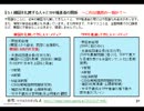 恐るべきTPPの真実(秋田酪農連盟 2013)