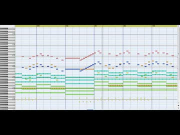 【自作曲】フィクショナルワールド
