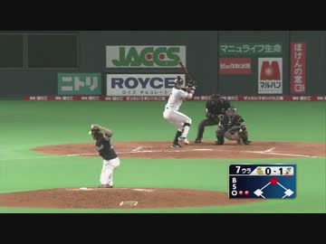 Pv 糸井嘉男 Mp4 Nicozon