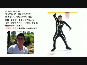 四大陸選手権2013　出場選手名鑑【男子シングル編】
