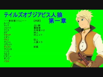 テイルズオブジアビス人狼【第１章２項】