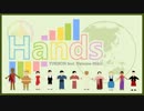 【ニコカラ】 Hands (off vocal)【初音ミク/YUKISON】