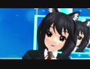 【MMD】ガールズ＆パンツァー☆SCHOOL GIRL はじめます☆けいおんモデル