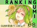 GUMI新曲ランキング#68