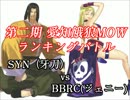 愛知餓狼ＭＯＷ　第２期ランバト SYN　ＶＳ BBRC