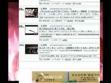 人気歌い手をディスりまくるJK生主【みーちゃん】