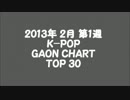 2013年2月第2週 K-POP GAON CHART TOP 30