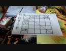 【ＷＳ】D.C.ＶＳD.C.【対戦動画】