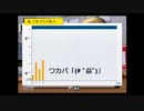 【実況】ペーパードライバーと無免許がTHEタクシー２を運転！【Part３】