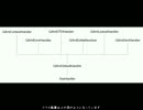 【Qtプログラミング】QtでのXMLについて4回目