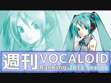週刊VOCALOIDとUTAUランキング　#280・222