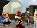 【GUMI】ジプシーの歌Op55より5.弦の調子を合わせ