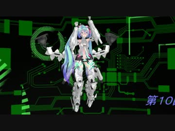 【第10回MMD杯Ex】本気でモデルくっ付けてみた モデル紹介【MMM】