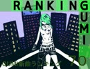 GUMI新曲ランキング#70
