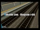 電車でGO!FINALT-0