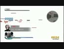 真・遠呂智でも神速撃破戦やってみた【無双OROCHI2】