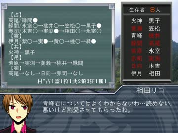 【黒バス】君は人狼か？【6Q】