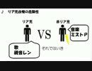 【鏡音レン】リア充自慢の危険性【オリジナル】