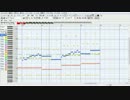 【MIDI】ZANACのエンディングのBGMをなんとか耳コピしてみた