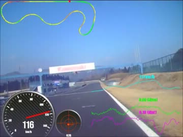 【Ninja250R】後方車載【2/23日走行分】