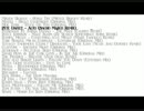 【作業用BGM】2012-2013 Hard House的MIX【DJ MIX】