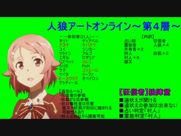 【JAO】ソードアート・オンライン人狼【第４層～２部屋目～】