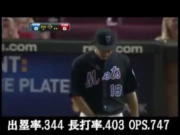 2013年プロ野球新外国人紹介【セ・リーグ編】