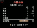 【TAS】天誅弐 全く忍ばない8 3/3