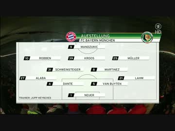 ドルトムントvsバイエルン DFBボカール 前半