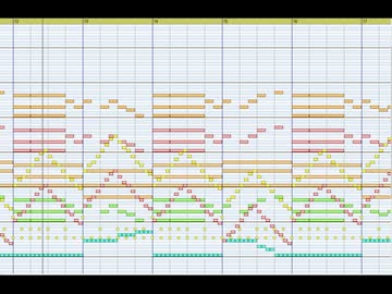 【自作曲】革命への道しるべ【MIDI】