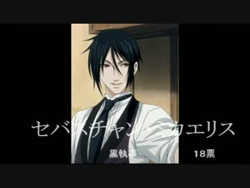 この声優のこのキャラが一番好き！