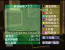 デフレ脱却！！新テーマパーク・第16回