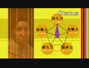 ダークソウル実況プレイ Part21【初見・初期武器縛り】