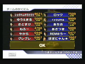 【ロック杯】のんびりとマリオカートWiiその5【実況？プレイ】