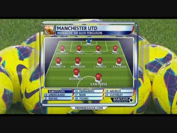 2013.3.3  MAN U　NORWICH 　前半ロスタイム 香川ゴールシーン　