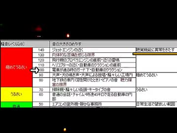 【好青年が駆る】貴方と私とハチロクと　(仮)　【実況】
