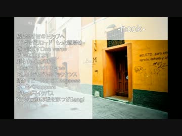 【ニコラップ】Rhyme and Rhyme【しなぷす・るっく】　