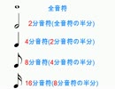 蒼姫さんと楽譜の基礎を学習してみました(修正版)