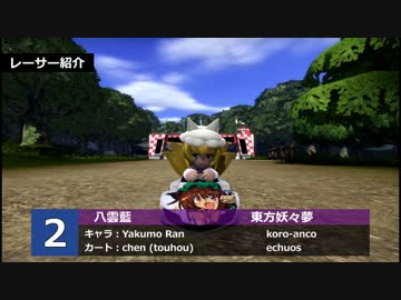 【第8回】東方F-1グランプリ 往路【ゆっくり実況】