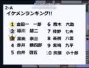友人に呪われてもらったよ　「操」実況プレイpart４